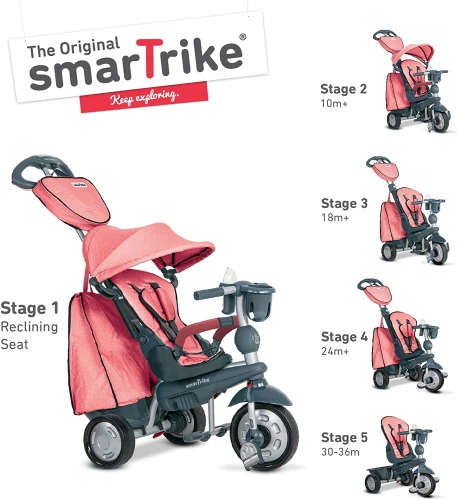 SmarTrike Explorer Τρίκυκλο Κόκκινο Με Μπαστούνι και Μπάρα Προστασίας (8200100) 2 SmarTrike Explorer Τρίκυκλο Κόκκινο Με Μπαστούνι και Μπάρα Προστασίας (8200100) - Image 2