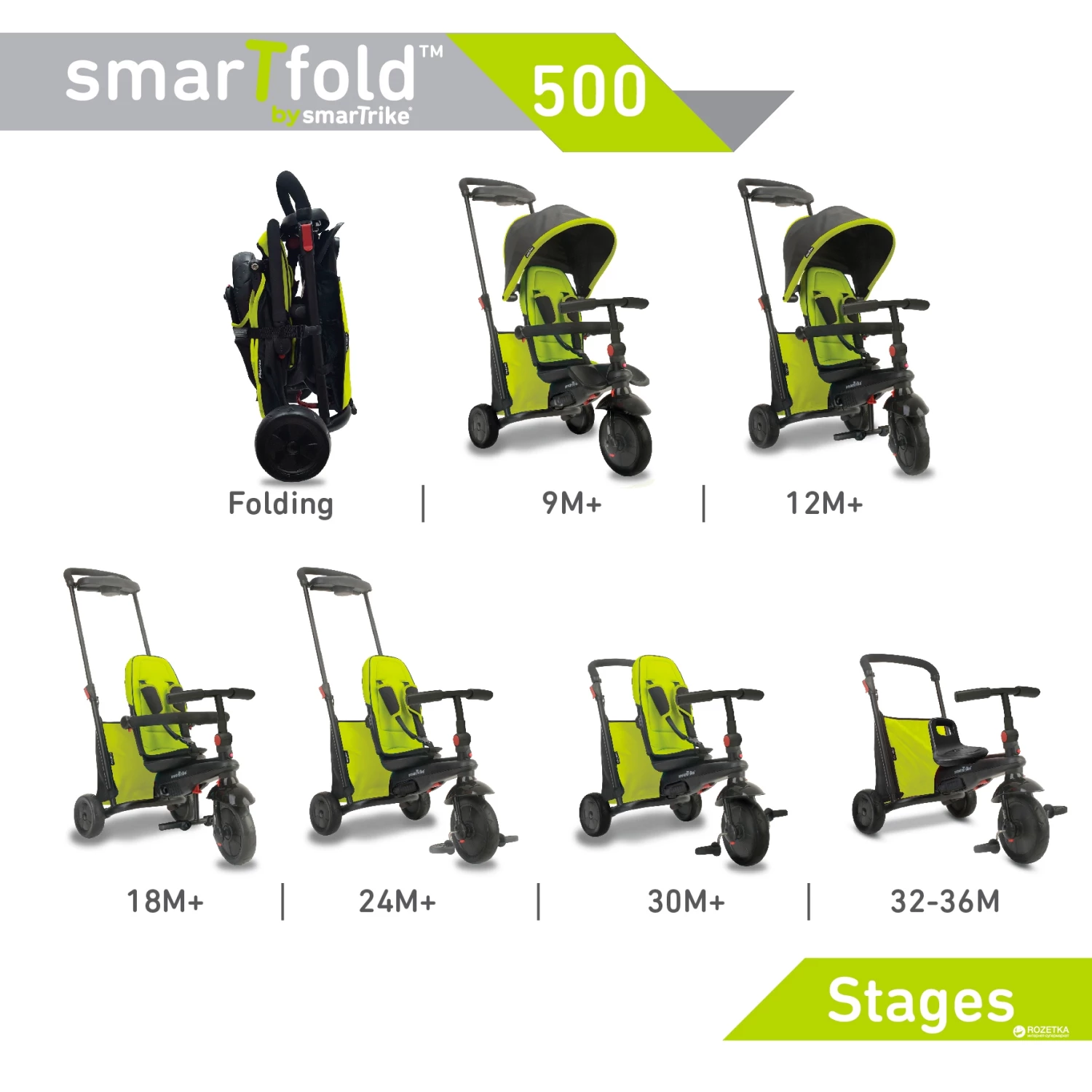 Smartrike Smartfold 500 Ποδήλατο Τρίκυκλο Πράσινο Μπαστούνι-Μπάρα Προστασίας (5050700) 2 Smartrike Smartfold 500 Ποδήλατο Τρίκυκλο Πράσινο Μπαστούνι-Μπάρα Προστασίας (5050700) - Image 2